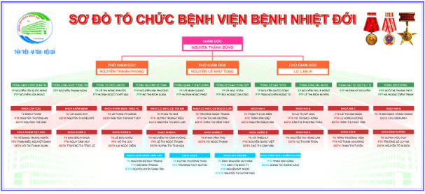 Anh chup man hinh 2025 07 10 144343