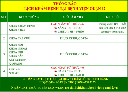 BỆNH VIỆN QUẬN 12 3 BVQ12.4